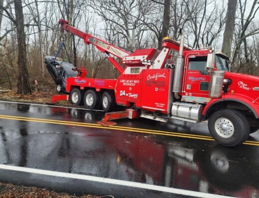 Hawks Recovery And Towing Inc.
